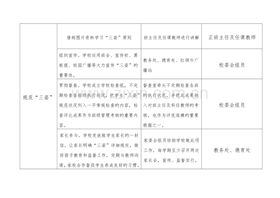 督导反馈整改方案.doc_第2页