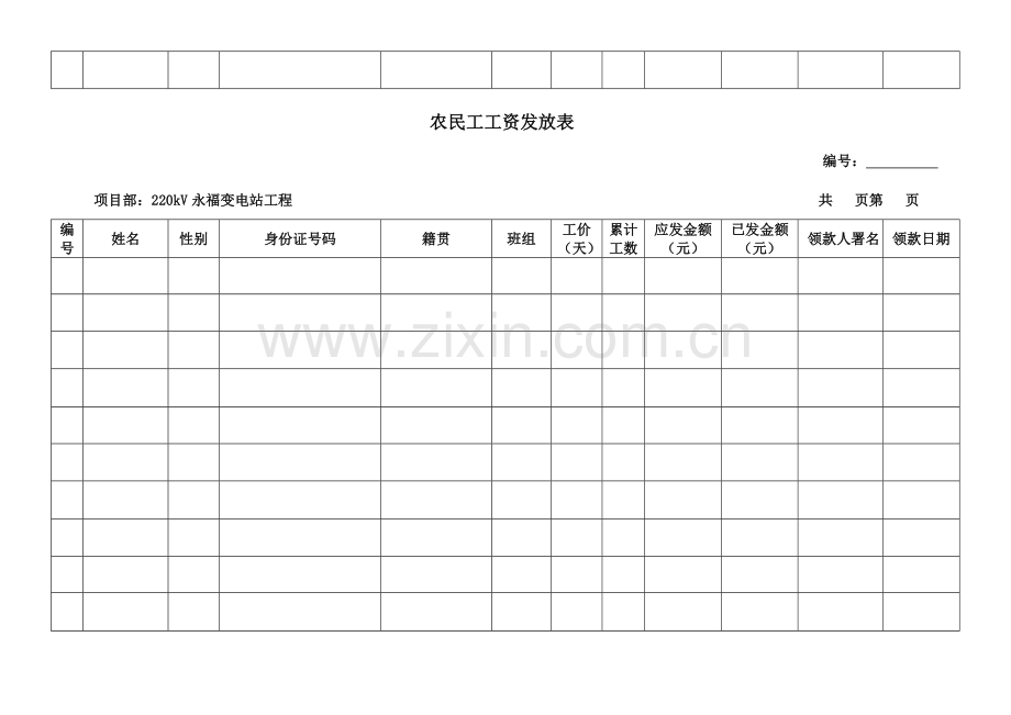 建筑企业农民工工资发放表格式.doc_第2页