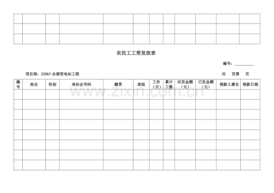 建筑企业农民工工资发放表格式.doc_第3页