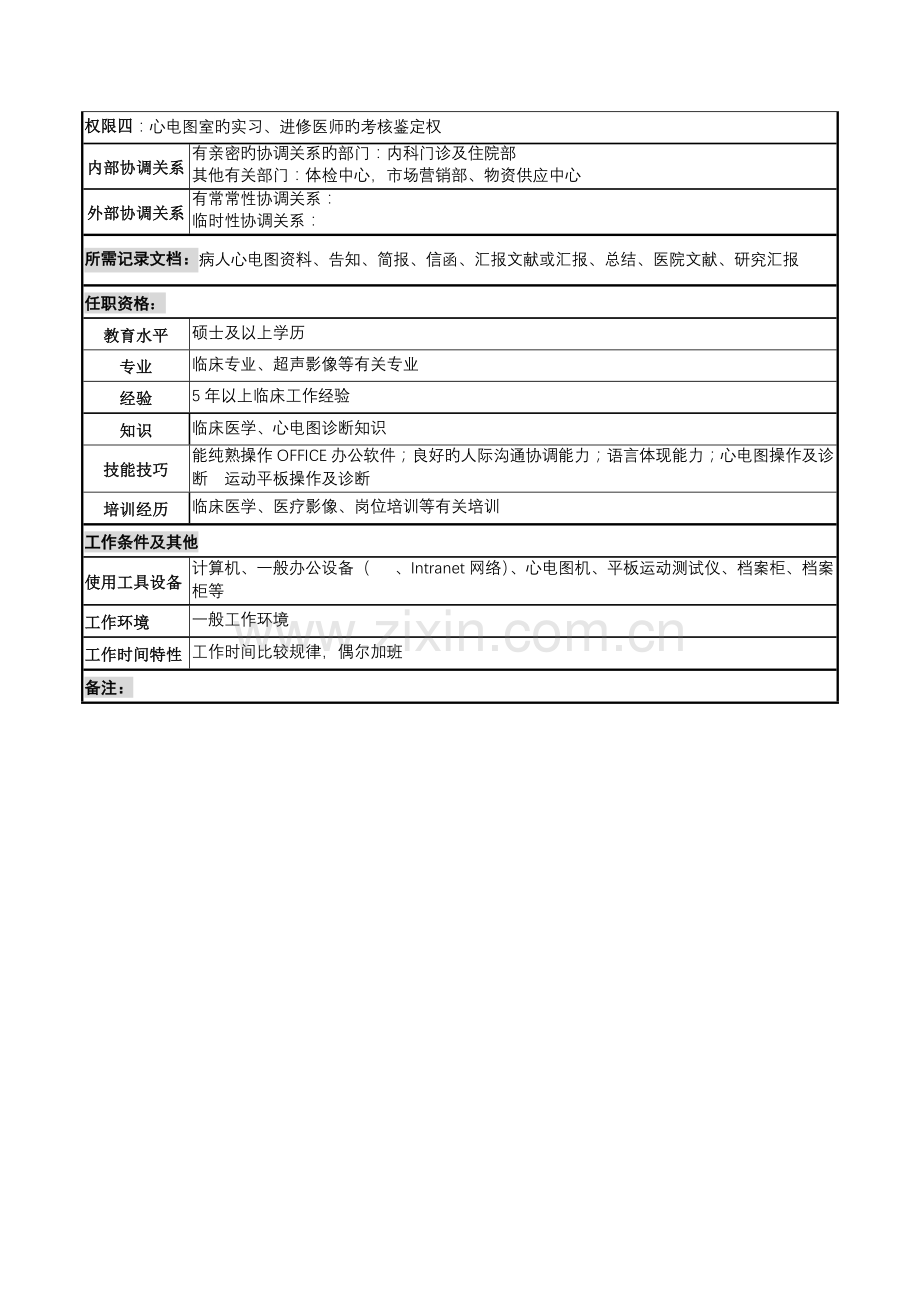 2023年湖北新华医院功能检查科心电图主治医师岗位说明书.doc_第2页