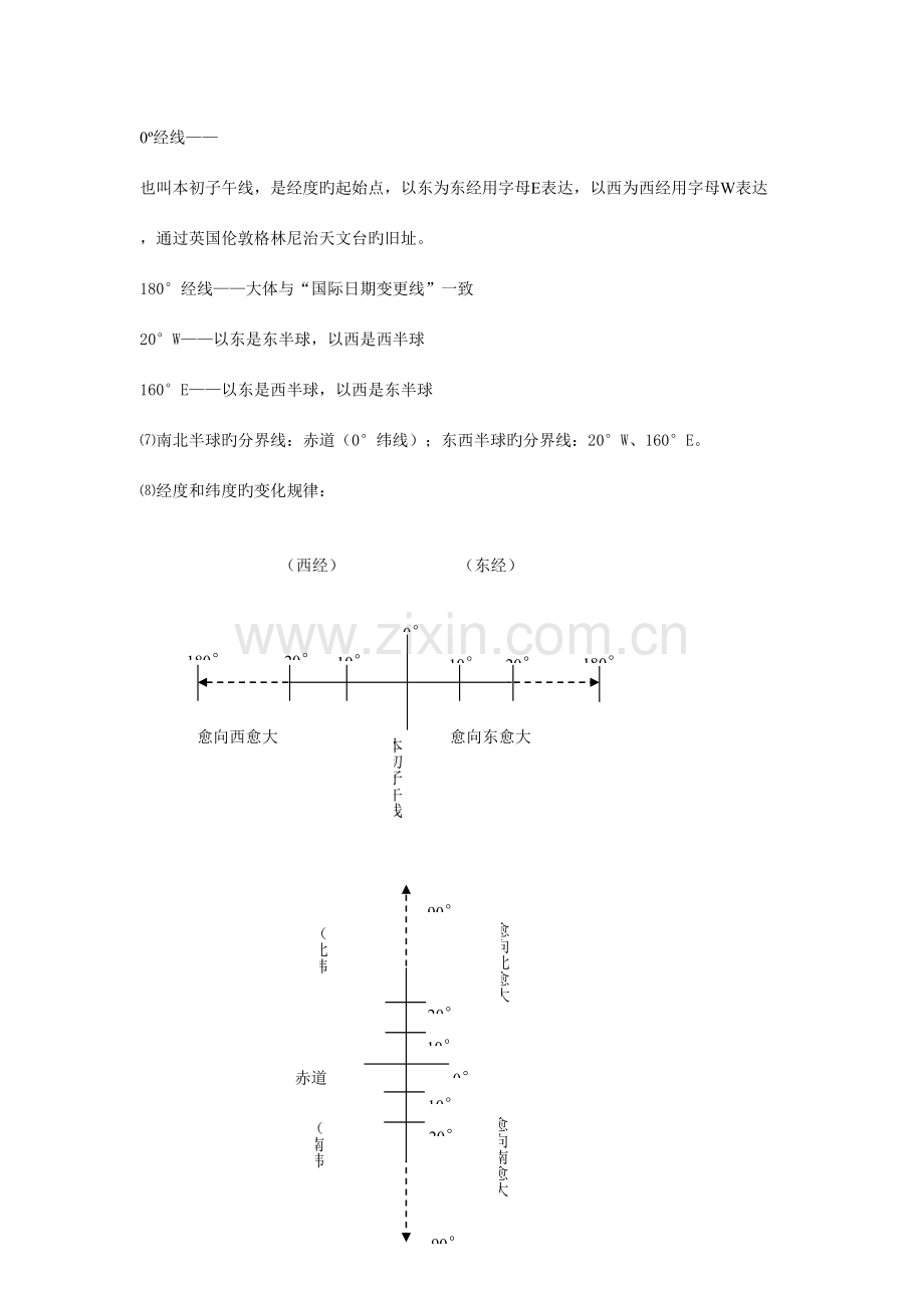 2023年初中地理会考复习知识点汇总.doc_第3页