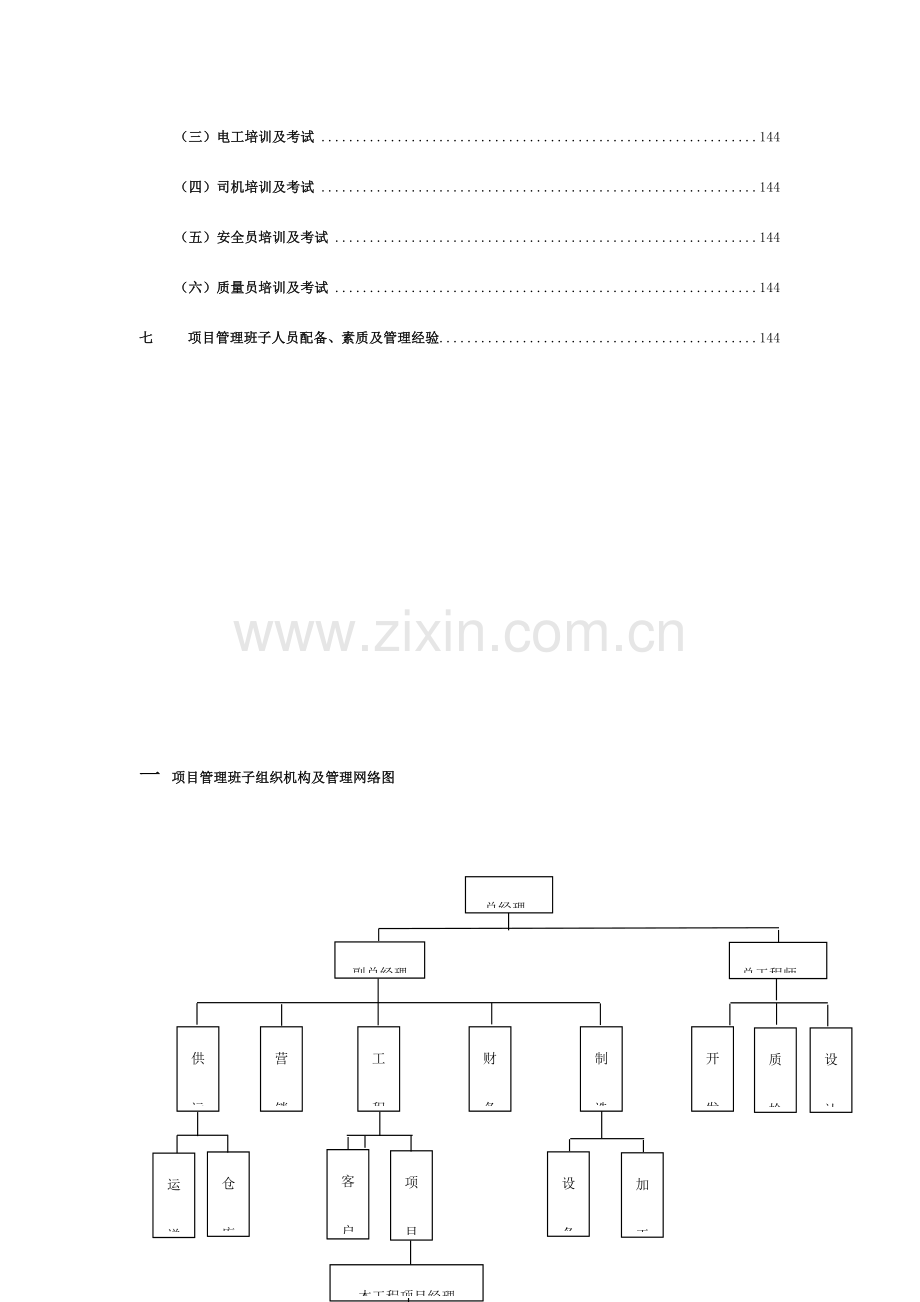 幕墙工程项目管理班子职责.doc_第2页