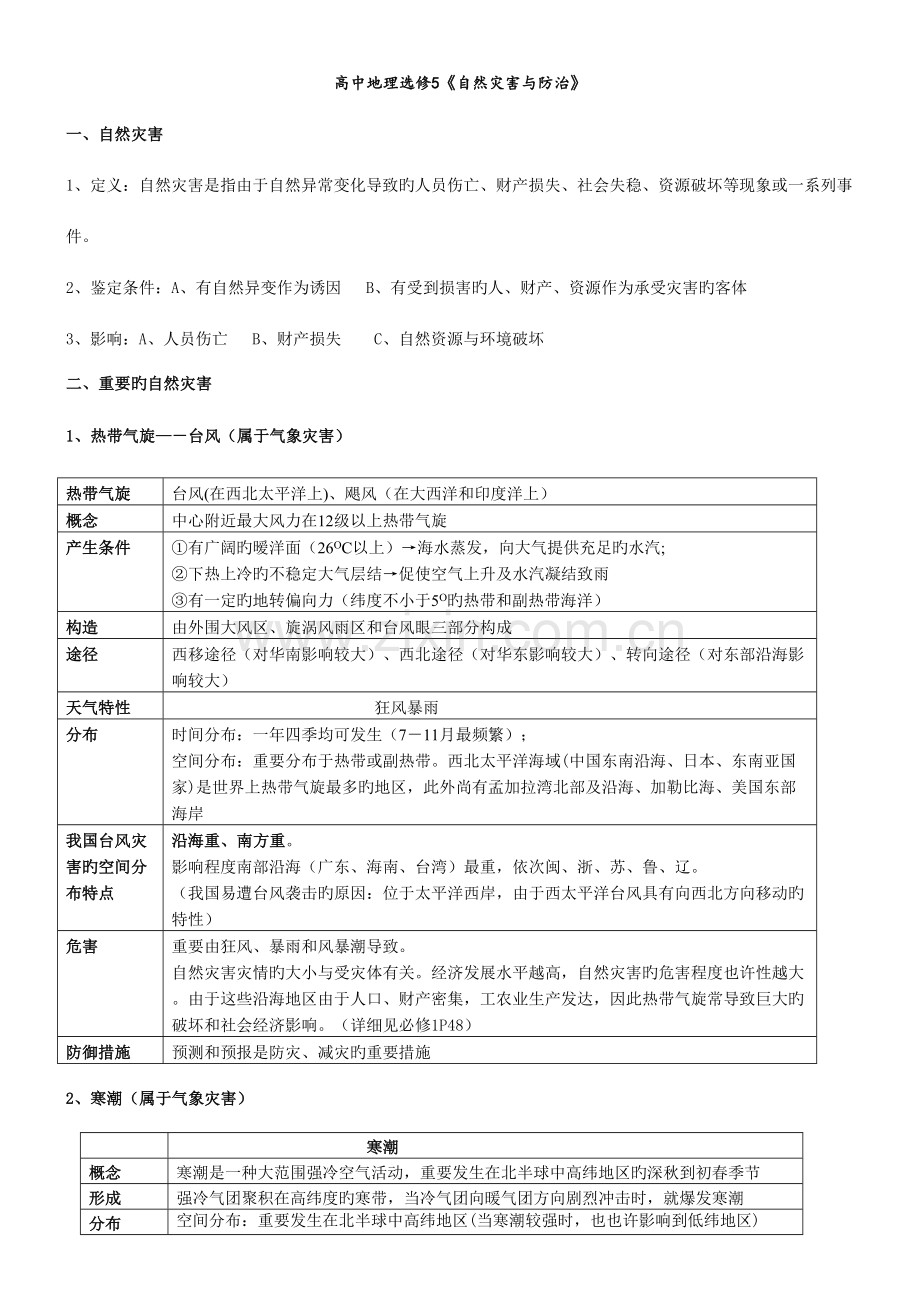 2023年高中地理选修自然灾害知识点.doc_第1页