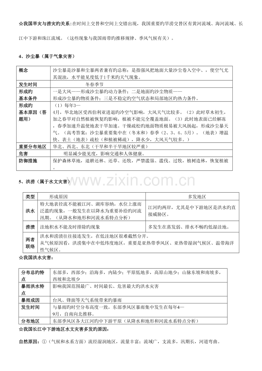 2023年高中地理选修自然灾害知识点.doc_第3页