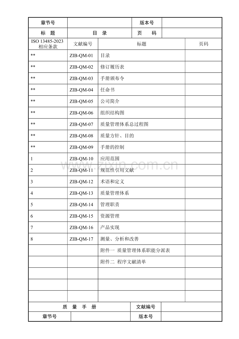 体外诊断试剂质量手册非无菌.doc_第2页