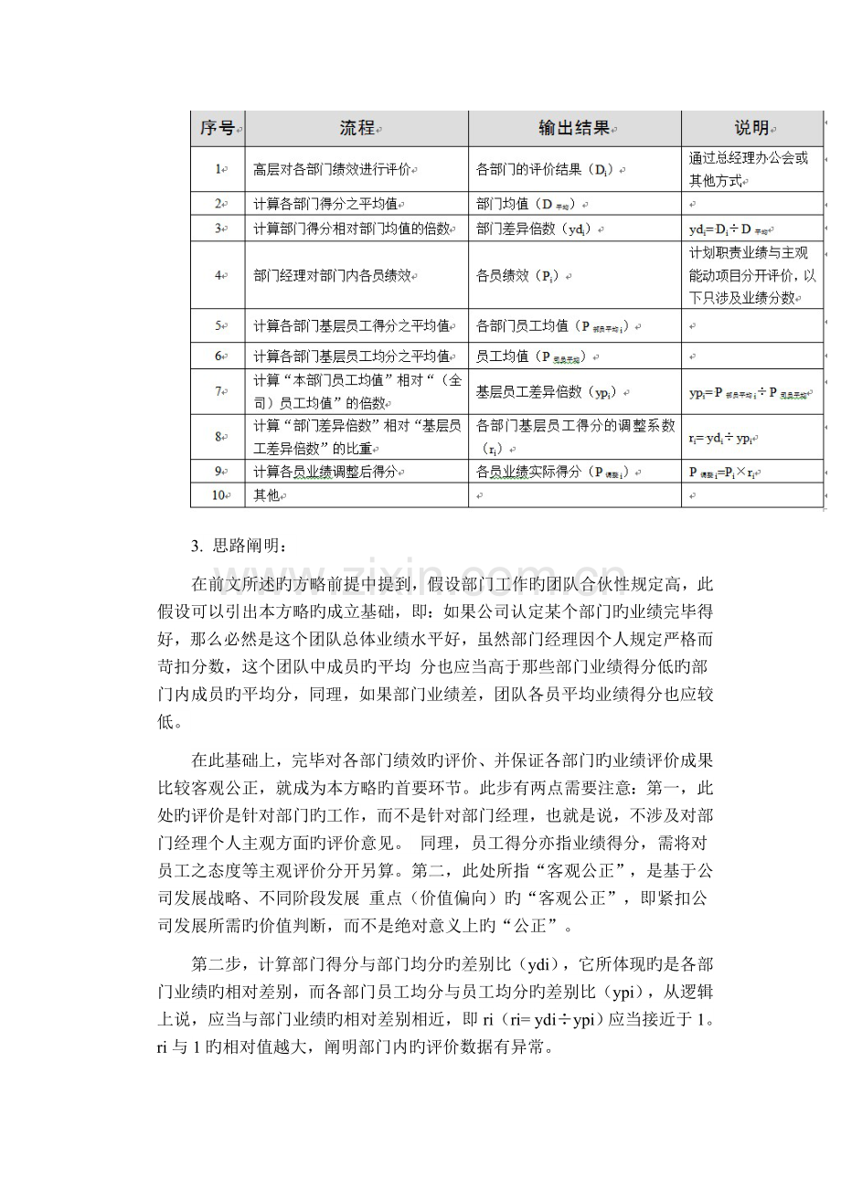 绩效考核过程中评价人标准不一的解决策略.doc_第3页