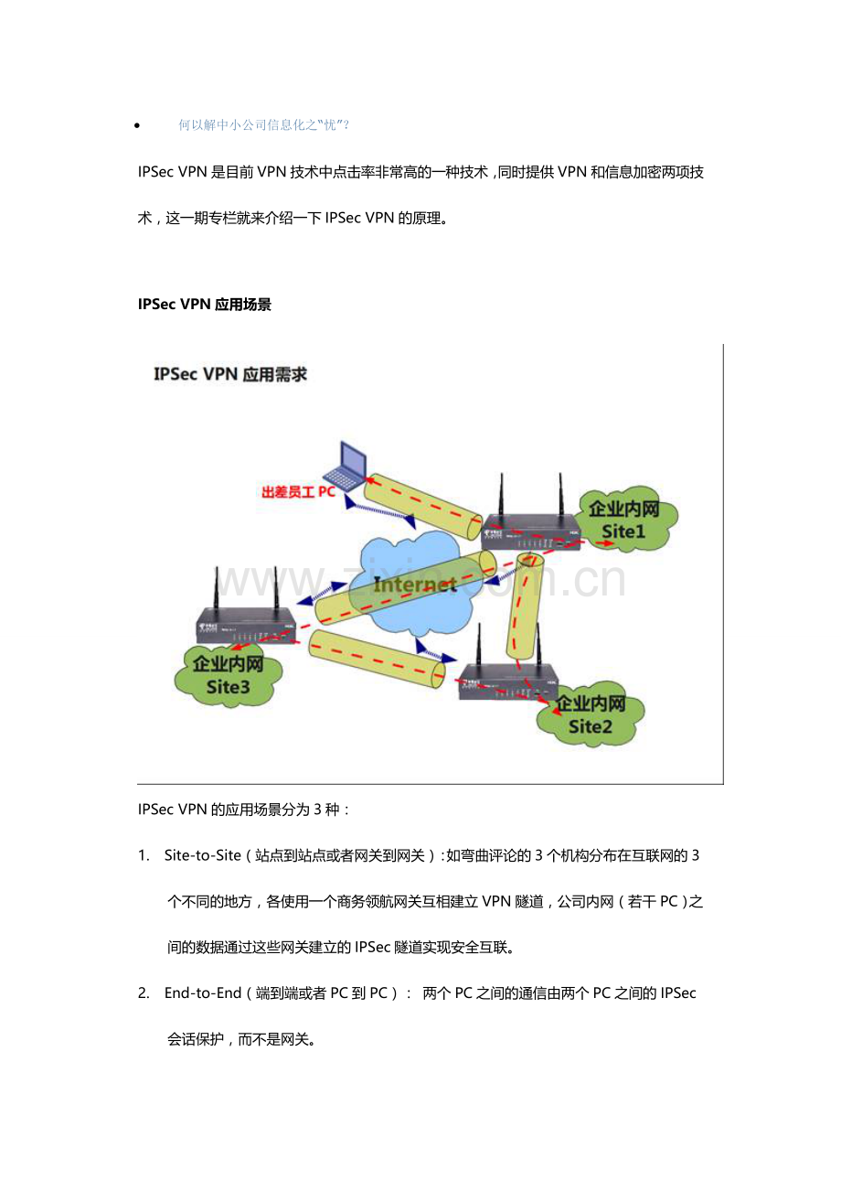 技术点详解IPSecVPN基本原理.doc_第2页