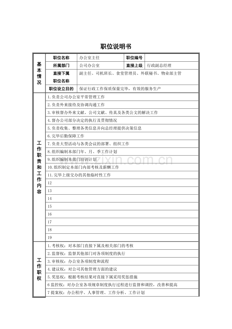 新华信德龙钢铁办公室管理者职位说明书.doc_第1页