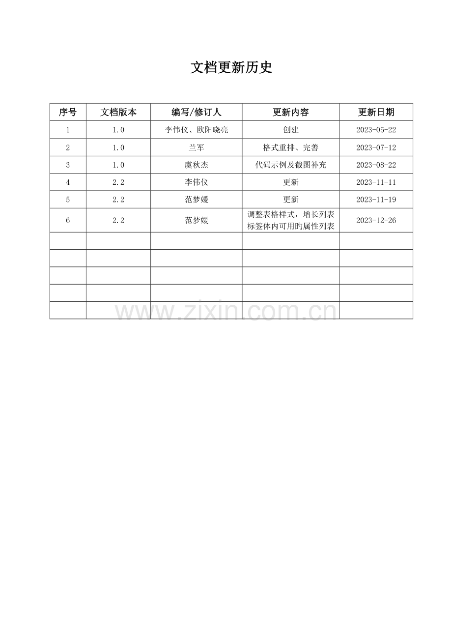 网站内容管理系统模板手册.doc_第2页