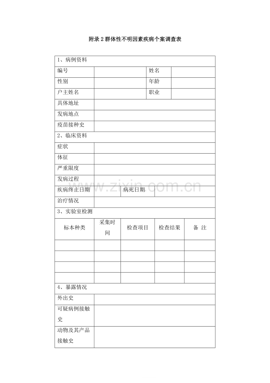 群体性不明原因应急处置技术流程图.doc_第2页