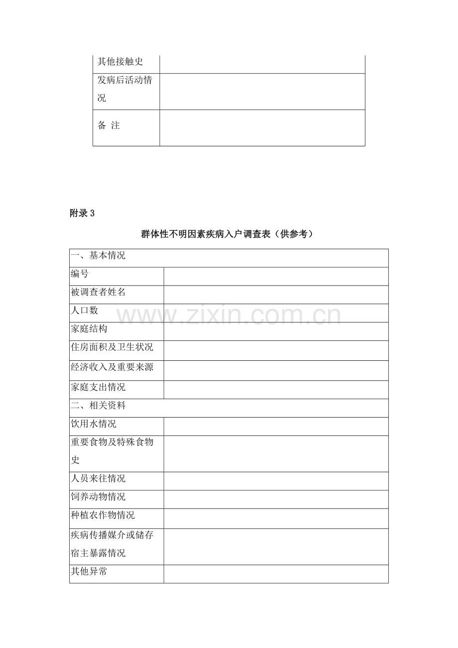 群体性不明原因应急处置技术流程图.doc_第3页