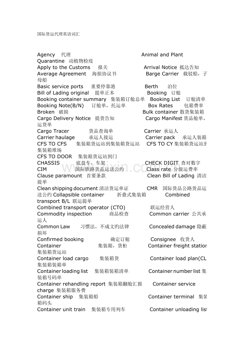 2023年国际货运代理英语词汇.doc_第1页