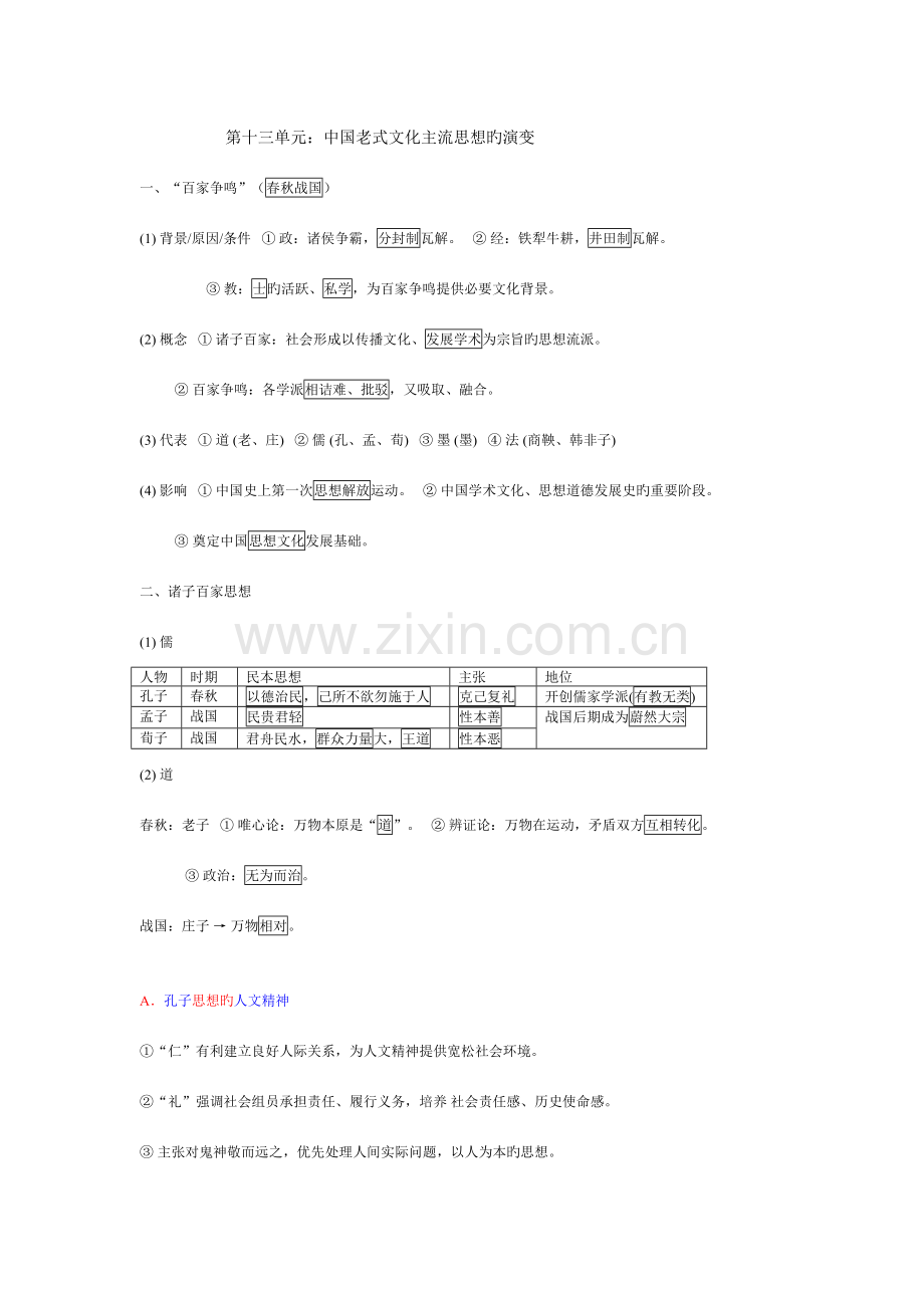 2023年高中历史必修三思想文化最全知识点与延伸.doc_第1页