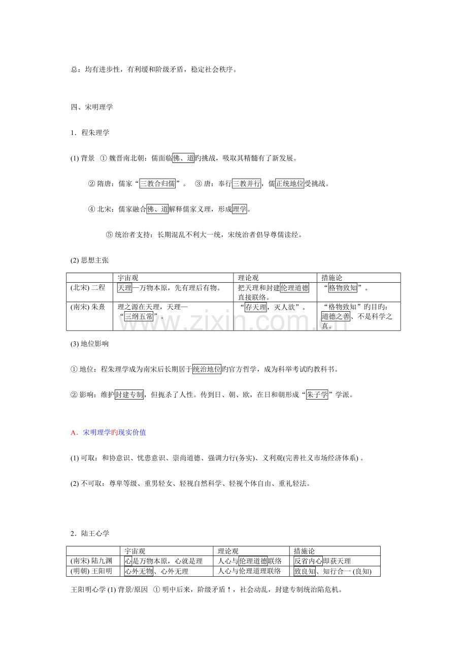 2023年高中历史必修三思想文化最全知识点与延伸.doc_第3页