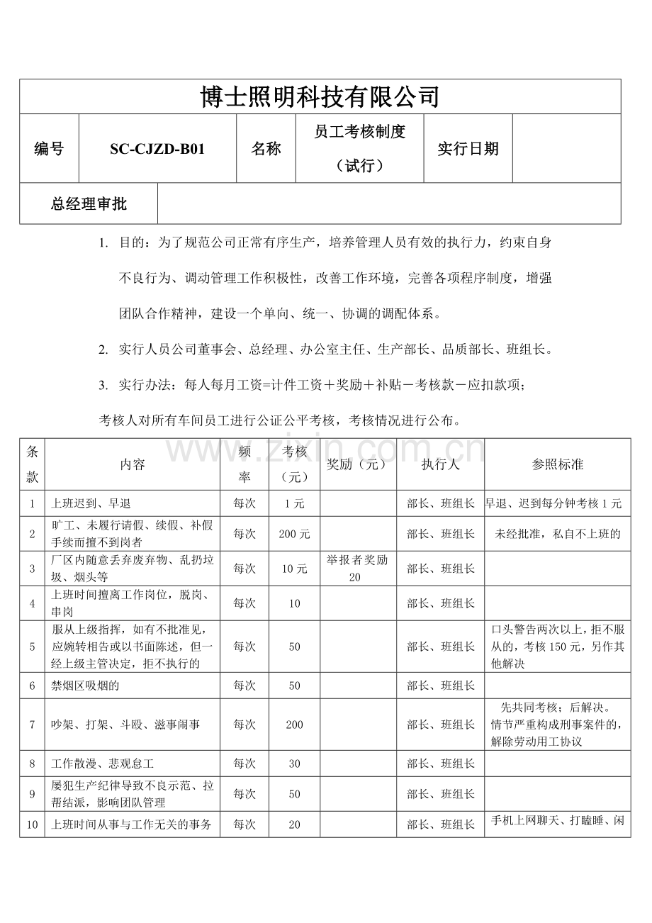 博士照明科技有限公司员工考核制度.doc_第1页