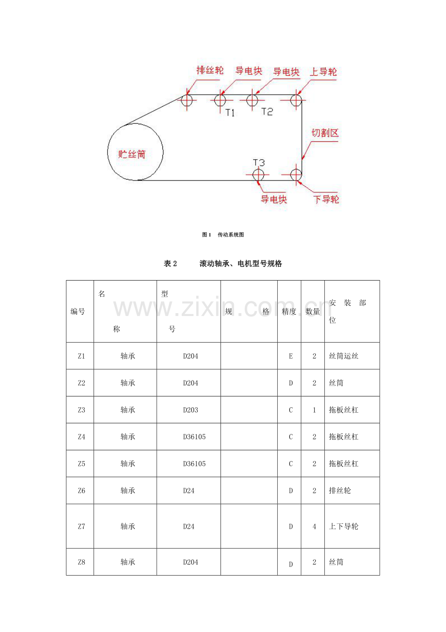 一线切割说明书.doc_第3页