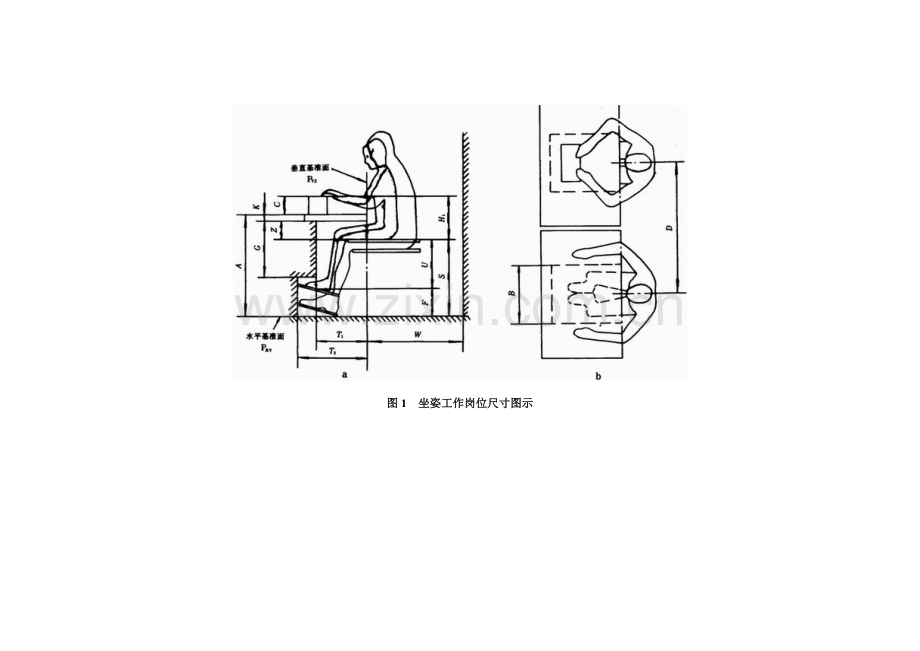 人类工效学工作岗位尺寸设计原则及其数值.doc_第3页