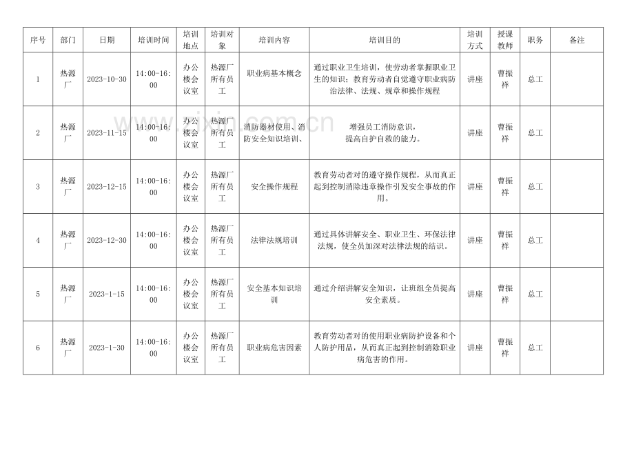 年度安全工作计划.doc_第3页