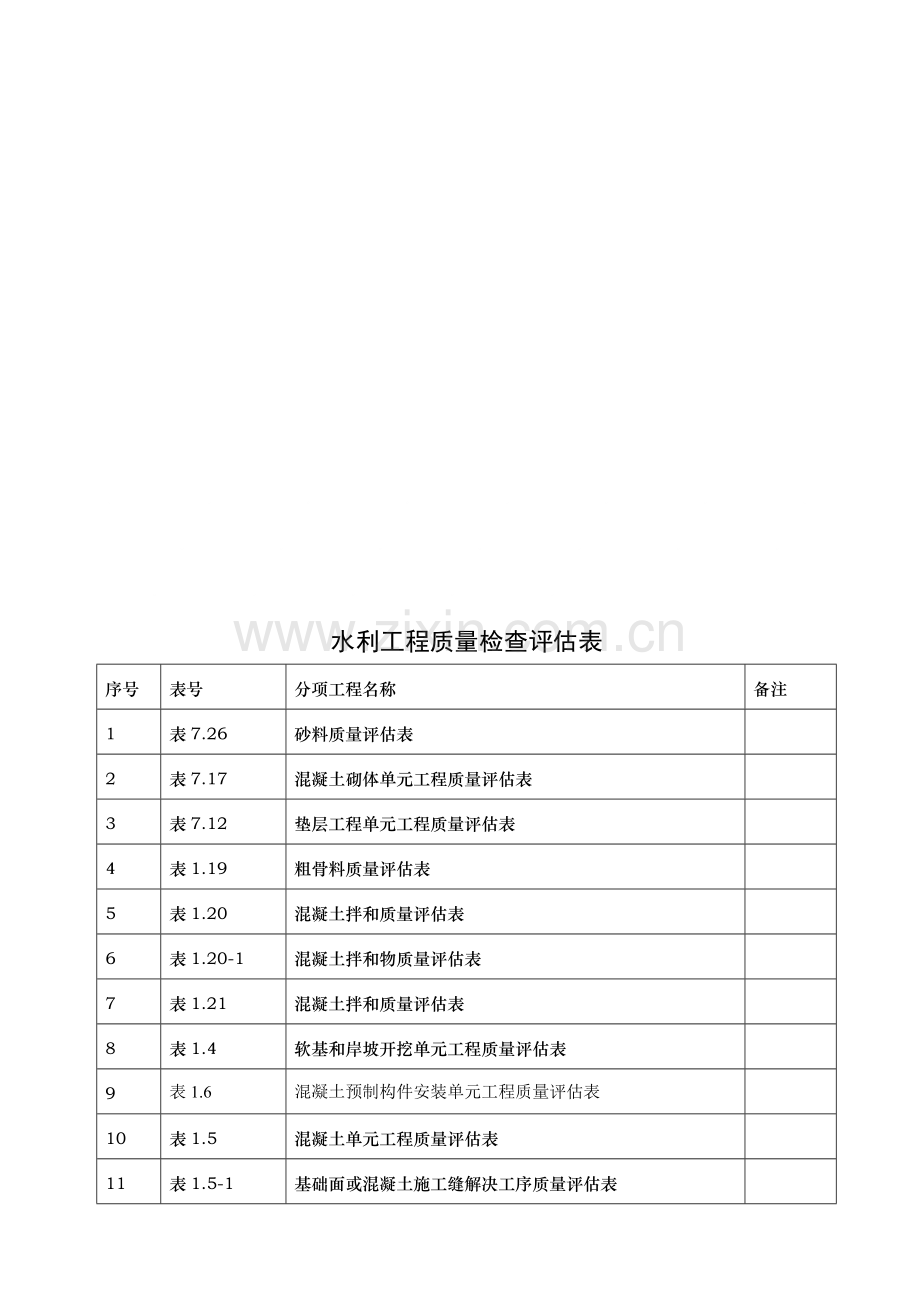 水利水电工程资料表格.doc_第1页