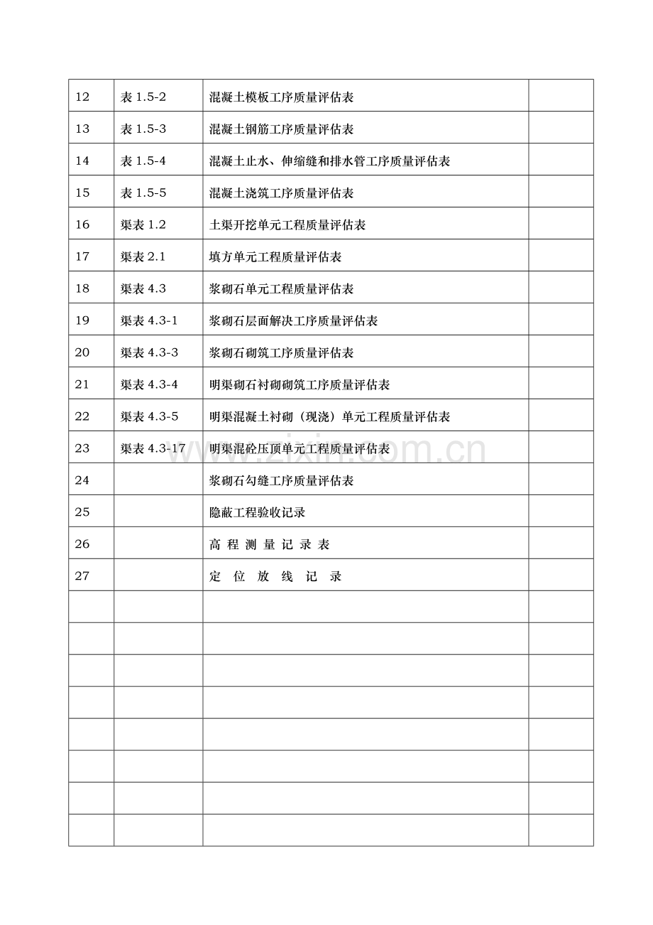 水利水电工程资料表格.doc_第2页