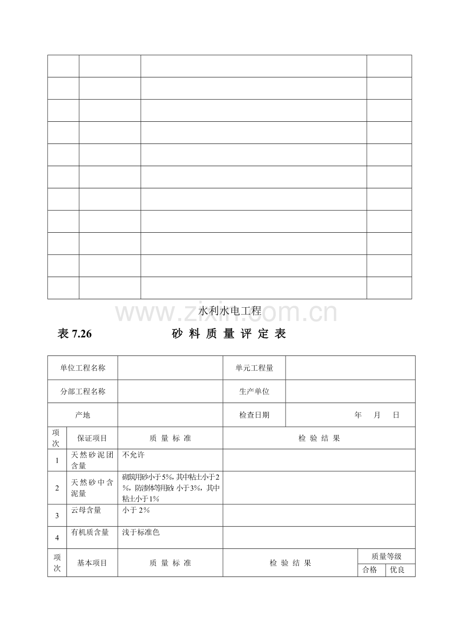 水利水电工程资料表格.doc_第3页