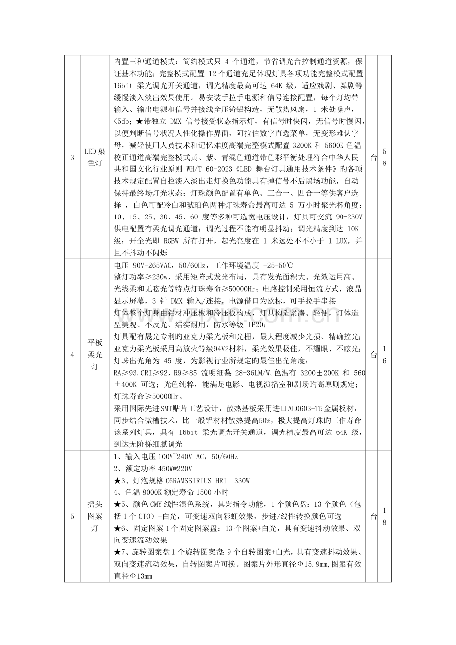 场地照明周口职业技术学院.doc_第3页