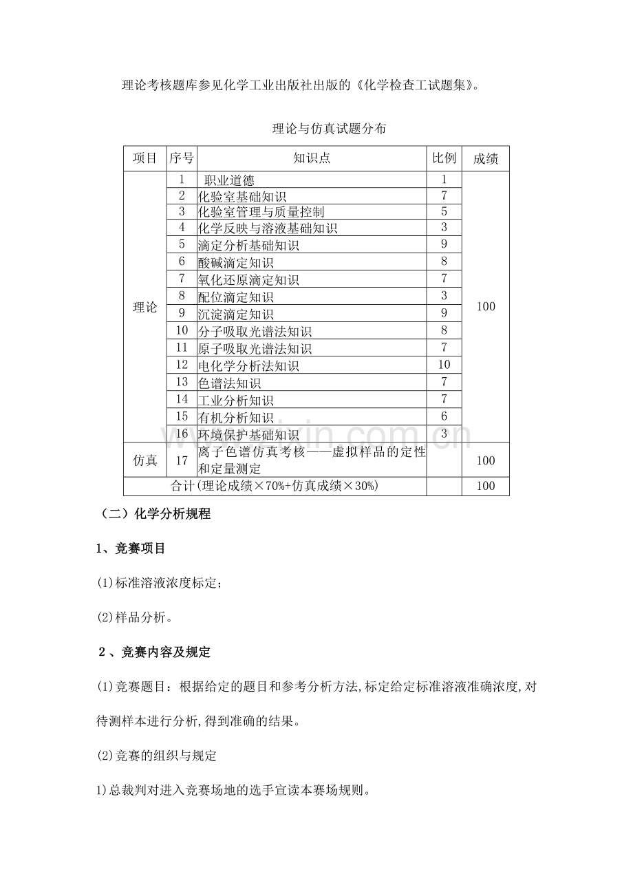 化验室劳动竞赛方案.doc_第3页