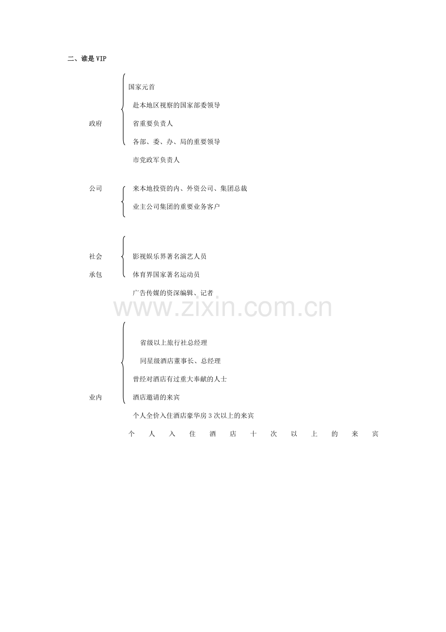 前厅部接待策划书.doc_第2页