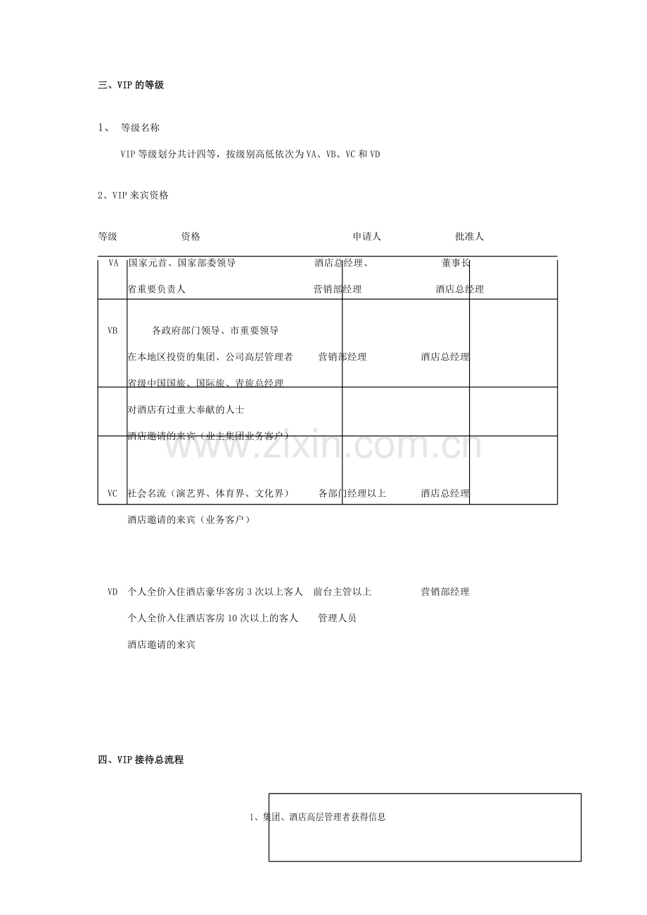 前厅部接待策划书.doc_第3页