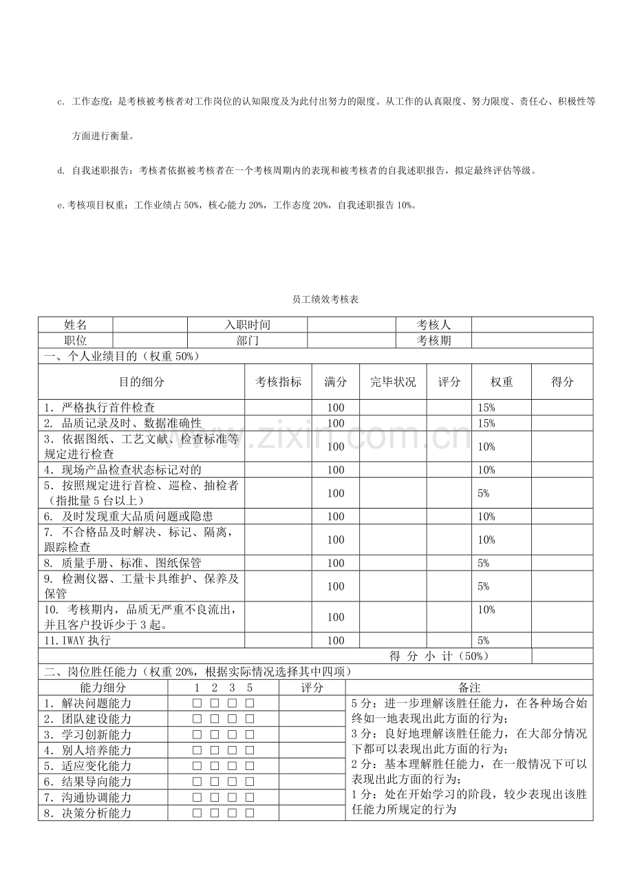 品质部绩效考核制度.doc_第3页