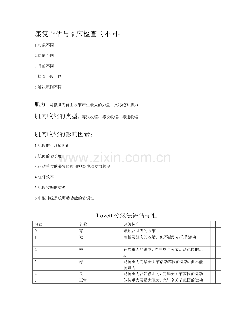 康复评定技术重点复习.doc_第1页