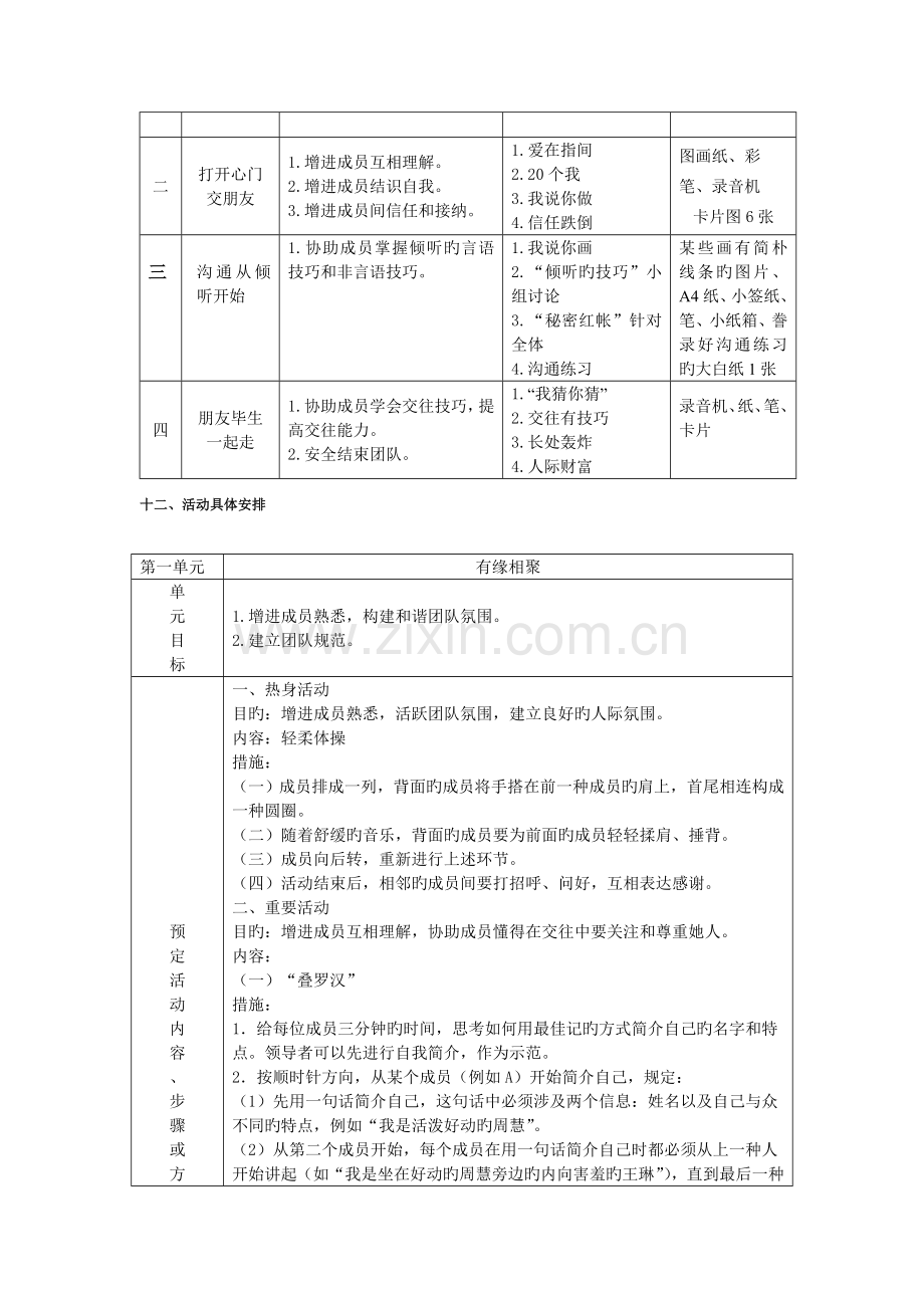 人际交往团体方案设计.doc_第3页