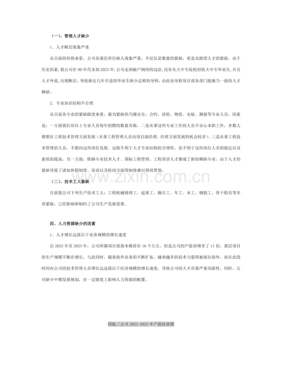 加快建立人力资源管理体系.doc_第2页