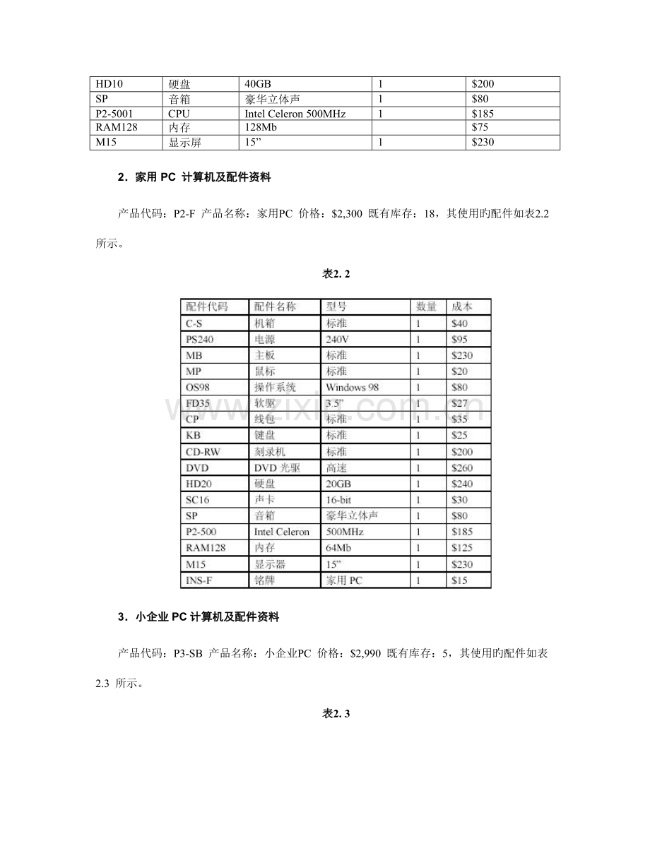 管理信息系统上机项目科达电脑信息系统设计.doc_第3页