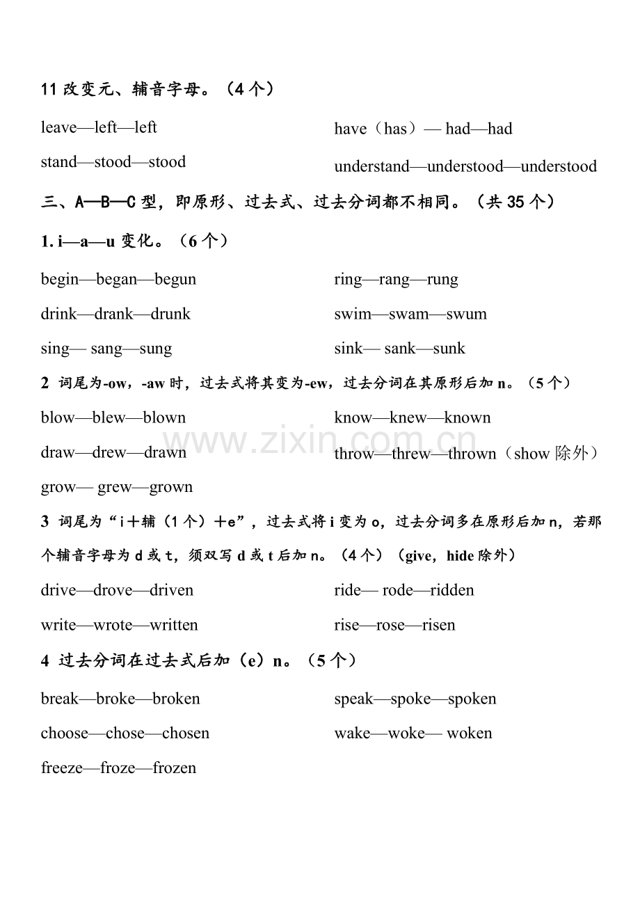 英语动词不规则变化表.doc_第3页