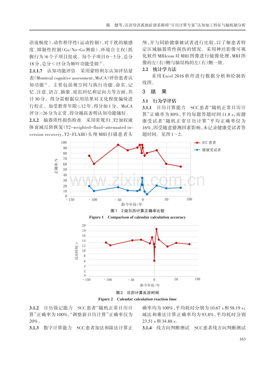 汉语母语孤独症谱系障碍“日历计算专家”认知加工特征与脑机制分析.pdf_第3页