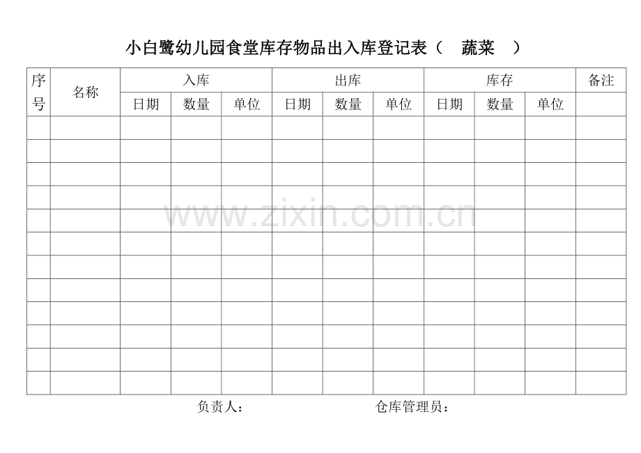 小白鹭幼儿园食堂库存物品出入库登记表.doc_第1页