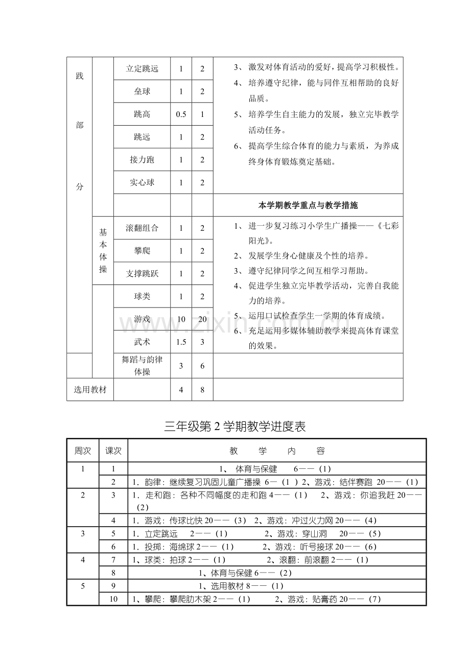 三年级第二学期体育课教学计划及教案.doc_第3页