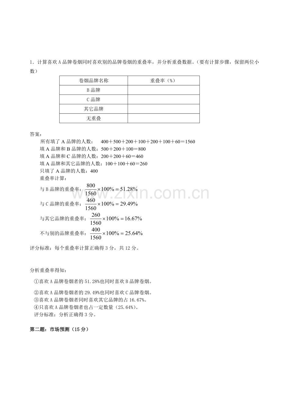 高级卷烟商品营销员技能试卷及答案.doc_第2页