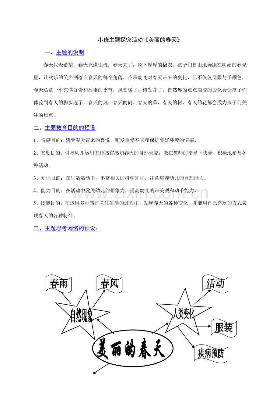 小班主题探究活动美丽的春天.doc_第1页