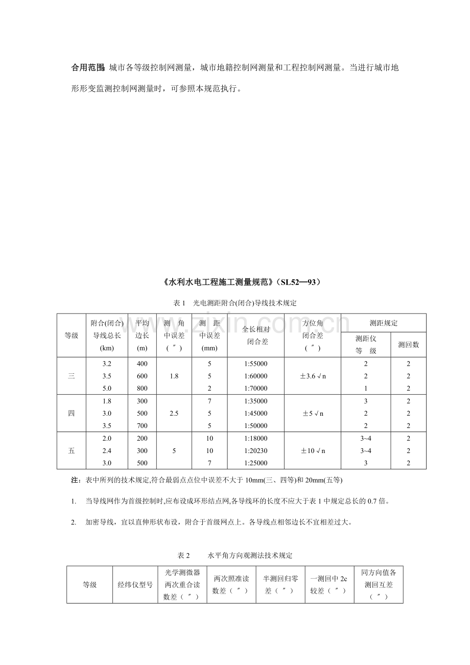 测绘规范及限差整理版.doc_第2页