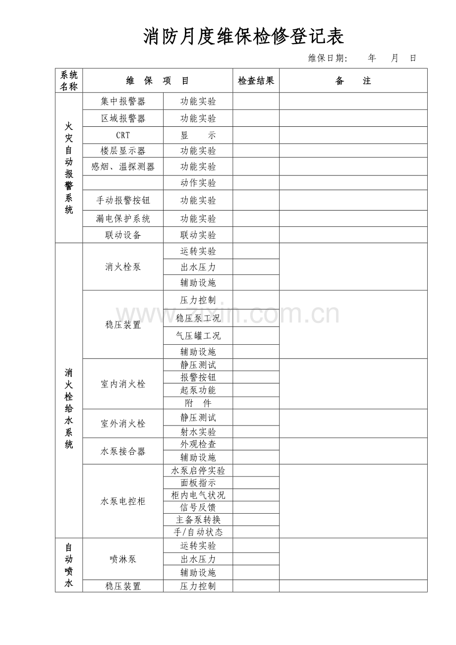 消防维保月度检查表.doc_第1页