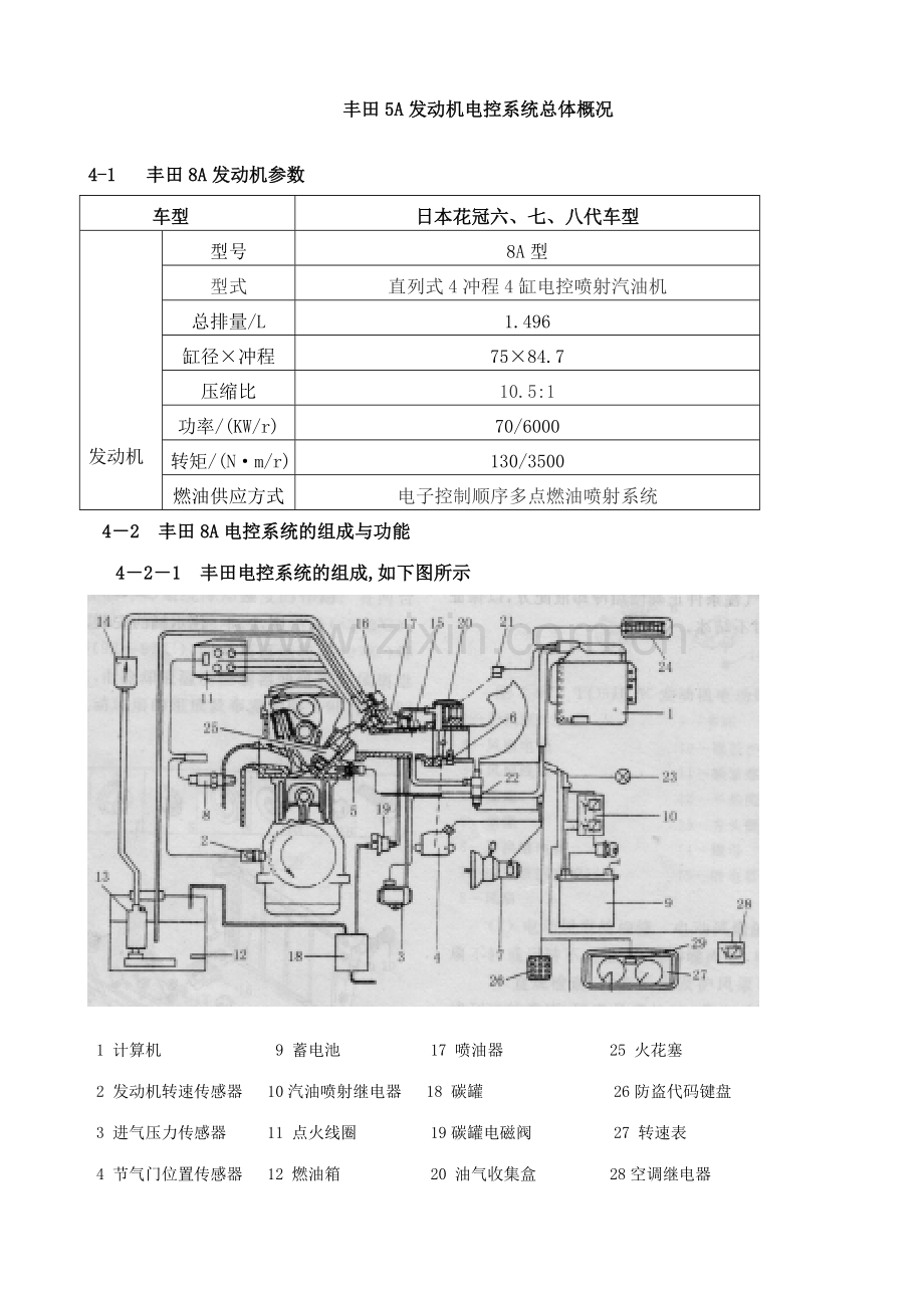 丰田A说明书.doc_第1页