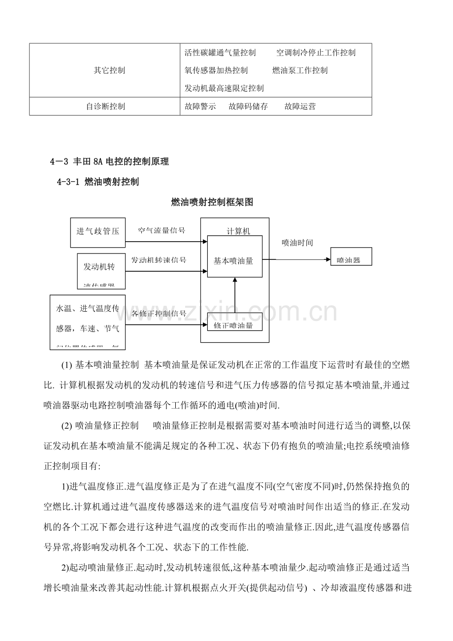 丰田A说明书.doc_第3页