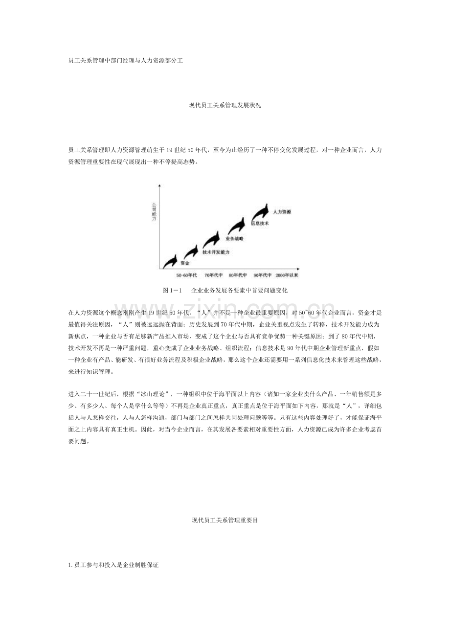 员工关系管理张晓彤.docx_第2页