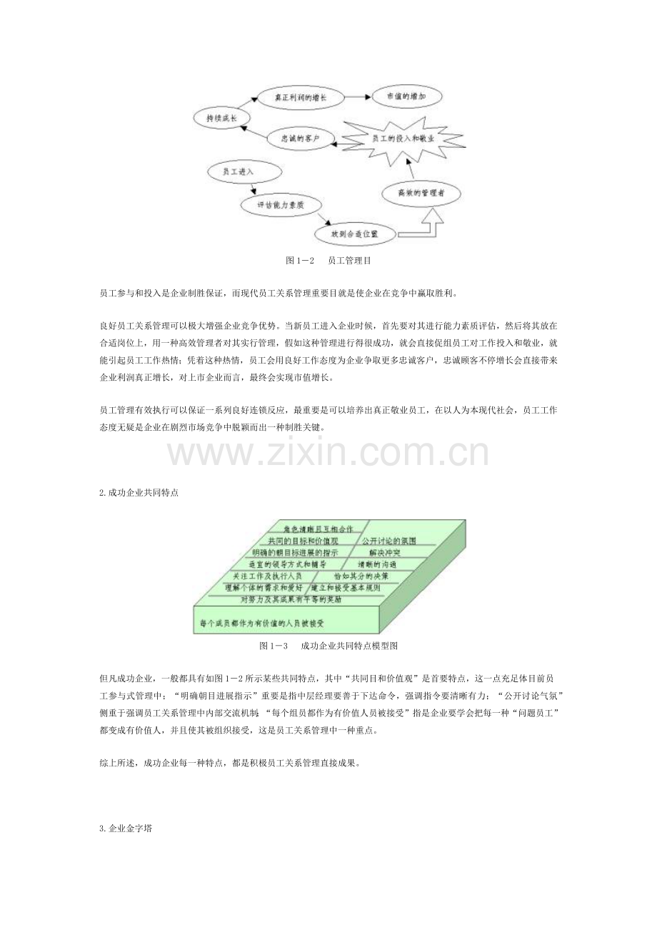 员工关系管理张晓彤.docx_第3页