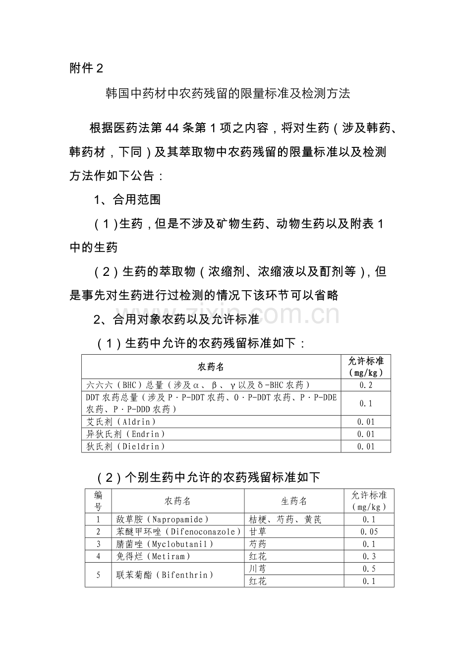 韩国中药材中农药残留的限量标准及检测方法.doc_第1页