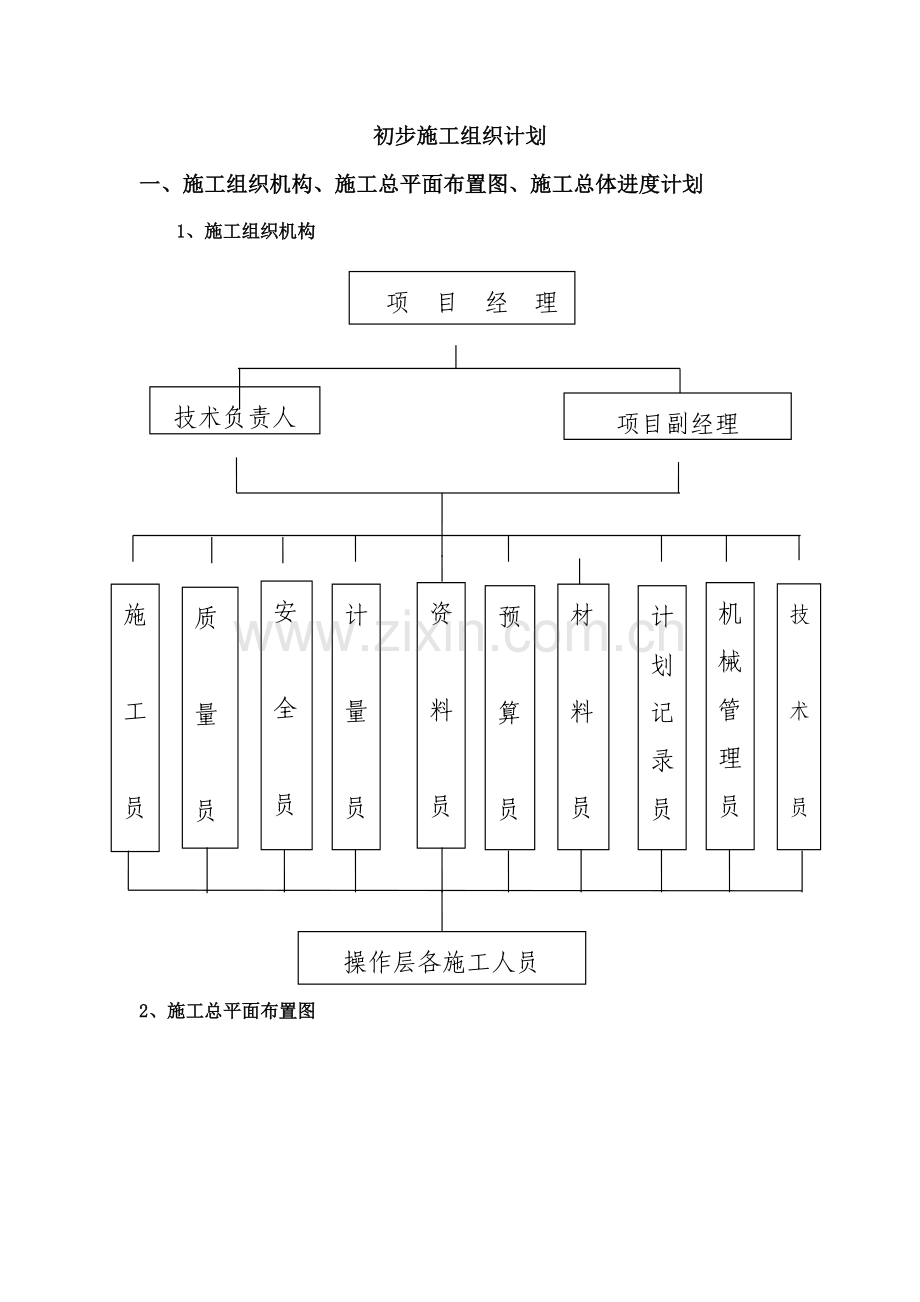 高速公路初步施工组织计划及标准化施工方案.doc_第1页