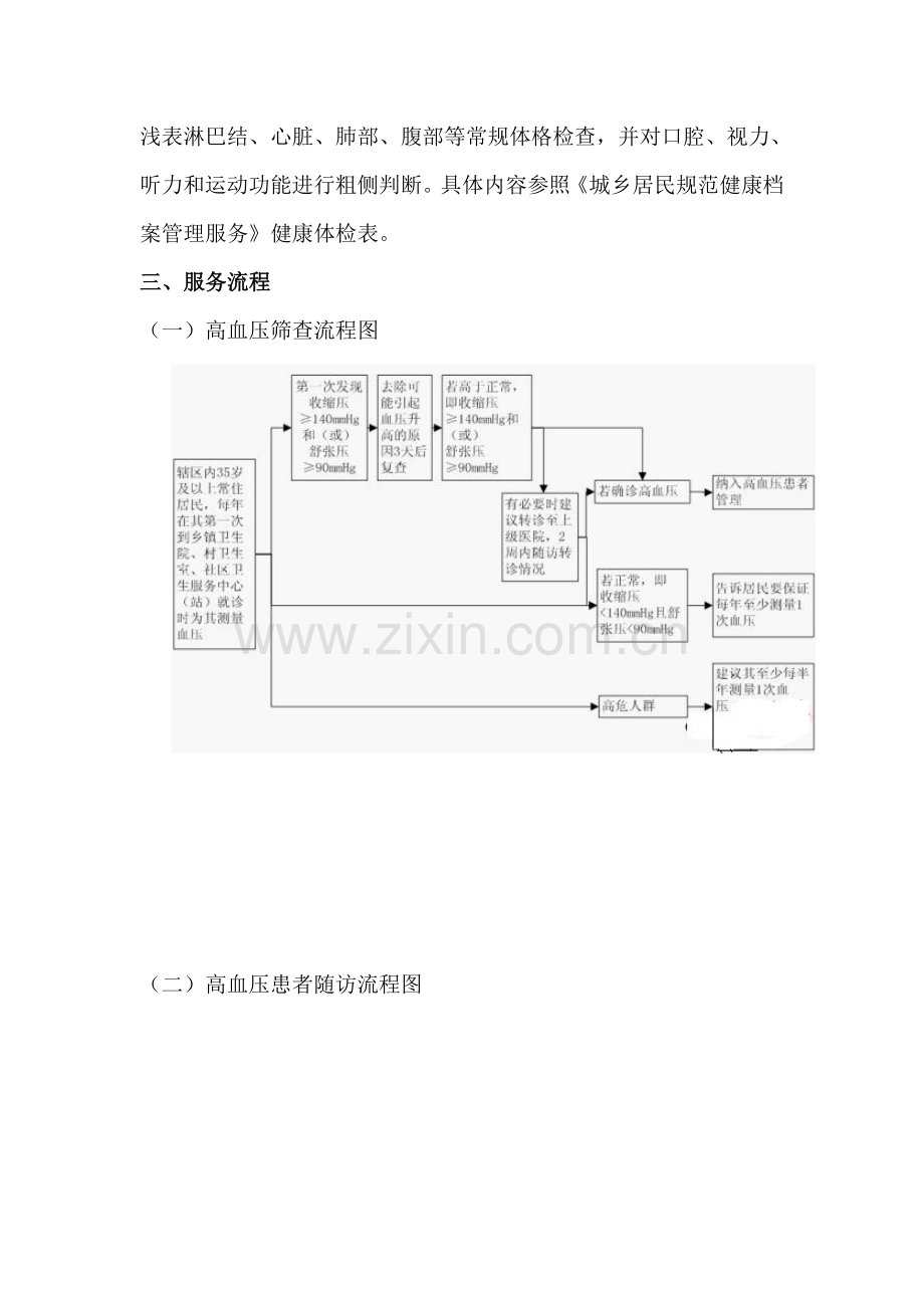 高血压患者健康管理服务规范.doc_第3页