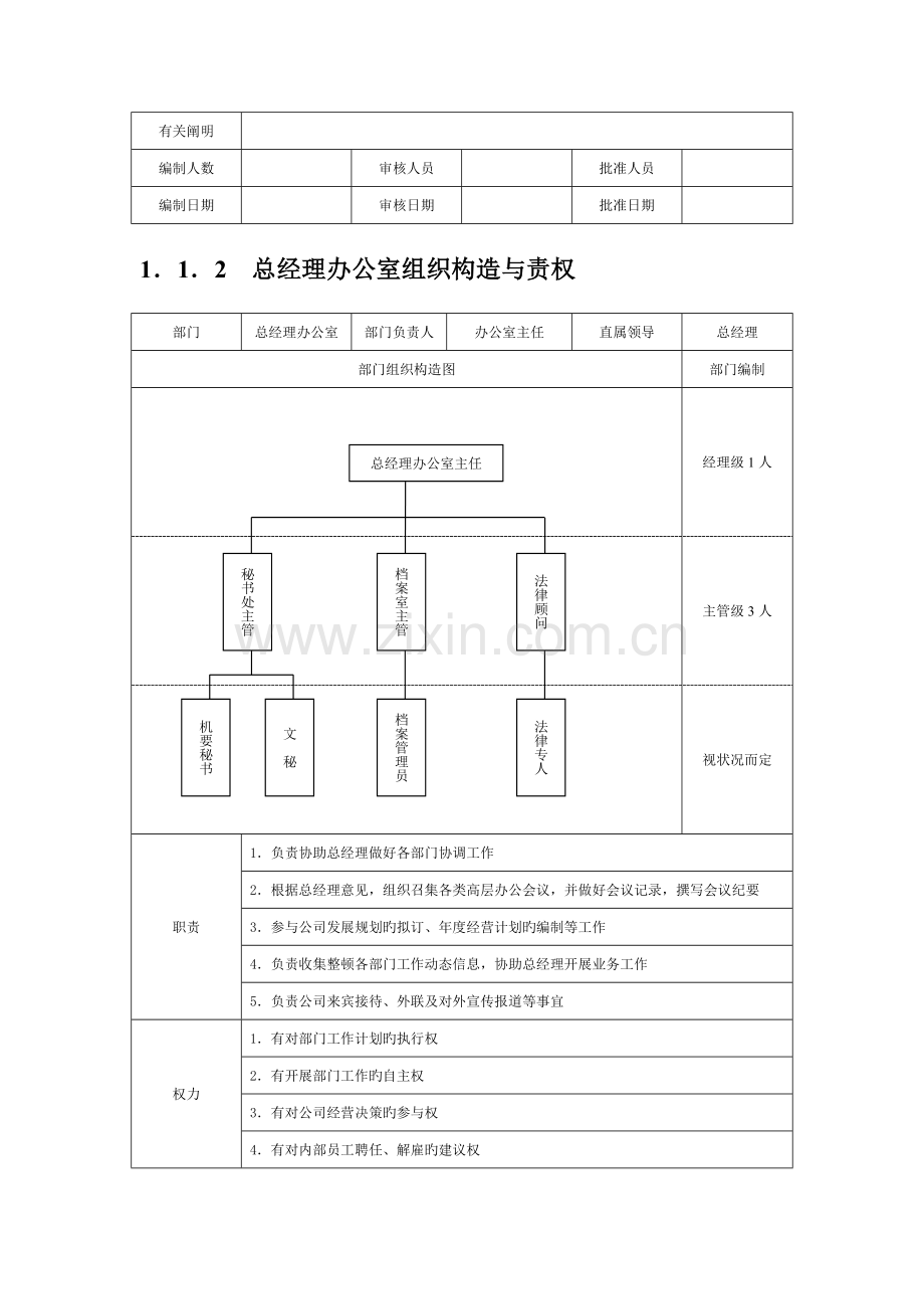 部门组织结构设计、责权、职位说明书-标准版本.doc_第2页